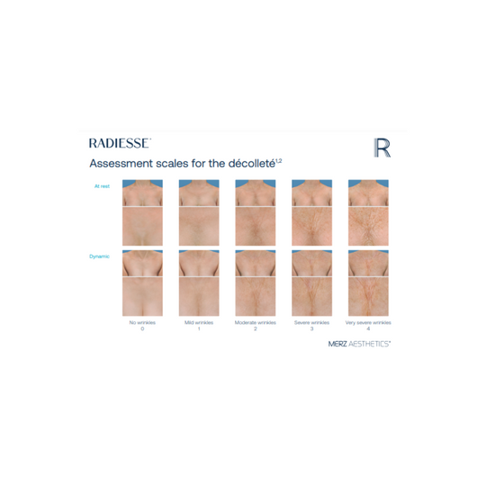 RADIESSE® DECOLLETE ASSESSMENT SCALES