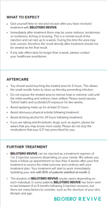 BELOTERO® REVIVE PATIENT AFTERCARE CARD